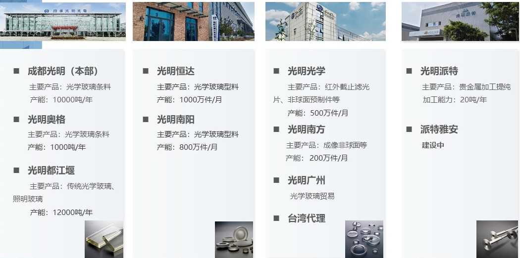 网站子公司 s.jpg